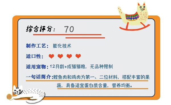 Nature Bridge 比瑞吉 自然均衡系列 室内成猫猫粮 2kg包装设计【参考 雷竞技官方版下载安装
图片 方案 怎么做】 (图1) Nature Bridge 比瑞吉 自然均衡系列 室内成猫猫粮 2kg包装设计【参考 雷竞技官方版下载安装
图片 方案 怎么做】 (图1)