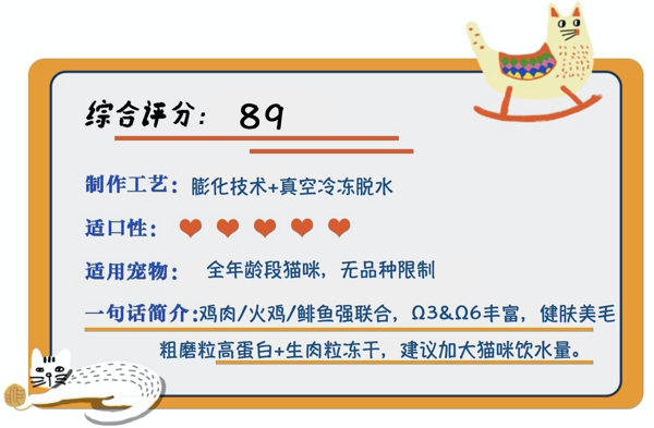 Instinct 百利 原食生鲜系列 鸡肉全阶段猫粮 2.2kg包装设计欣赏 (图1) Instinct 百利 原食生鲜系列 鸡肉全阶段猫粮 2.2kg包装设计欣赏 (图1)