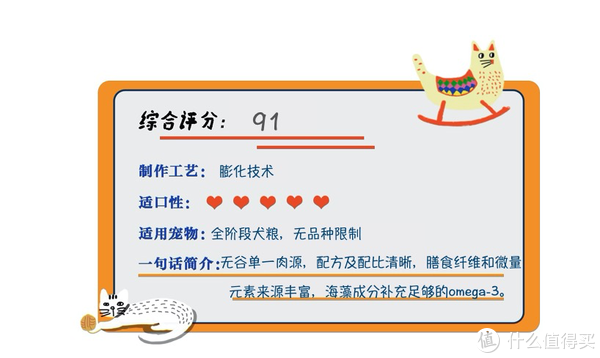 ACANA/爱肯拿 单一来源系列 包装设计欣赏 (图1) ACANA/爱肯拿 单一来源系列 包装设计欣赏 (图1)