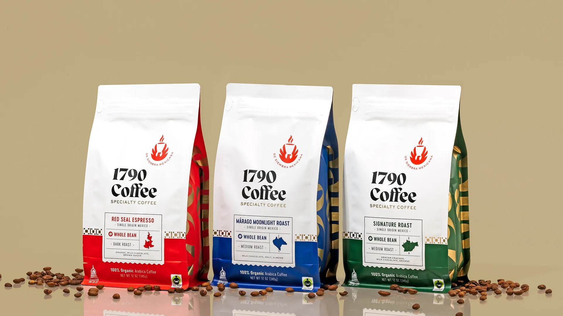 咖啡品牌重塑(图1) 咖啡品牌重塑(图1)