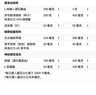 创意产品包装设计肌肉科技RIPPED其他营养包装设计欣赏(图4) 创意产品包装设计肌肉科技RIPPED其他营养包装设计欣赏(图4)